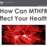 Introduction to MTHFR & Methylation - YouTube