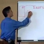 Dr. Murphree Fibromyalgia Talk (Part 3) - YouTube