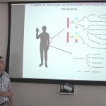 OMF's ME/CFS Severely Ill-Big Data Study Explained by Stanford's Brian Piening, PhD - YouTube