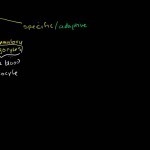 Types of immune responses: Innate and Adaptive.  Humoral vs. Cell-Mediated - YouTube