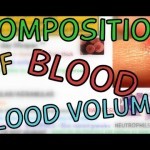 COMPOSITION OF BLOOD - FORMED ELEMENTS - BLOOD VOLUME - YouTube