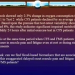 "New Research and Biomarkers for FMS/CFS"  Dr. Kathleen Light - YouTube