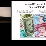 2015 De osynliga -Seminarium om ME/CFS - Daniel L Peterson - YouTube