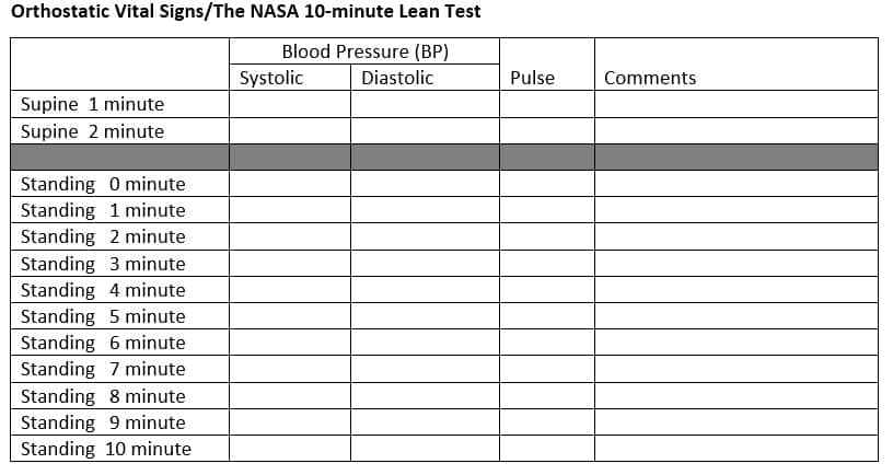 10MinuteLeanTestTracking.jpg