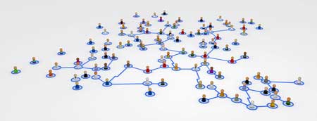 complex system