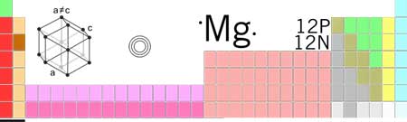 magnesium threonate sleep