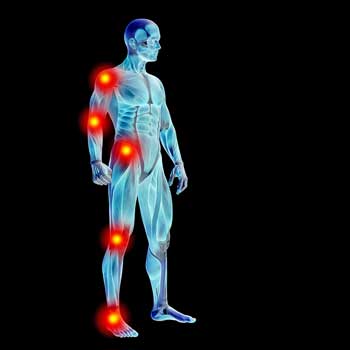 inflammation