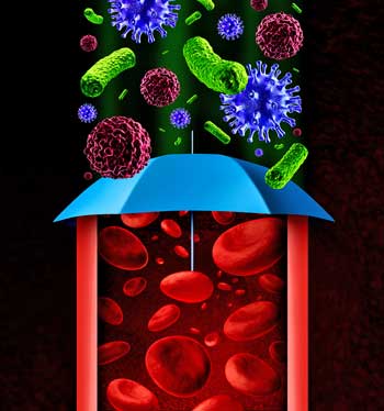 inflammation