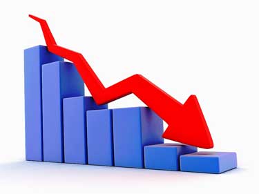 downward trends FM
