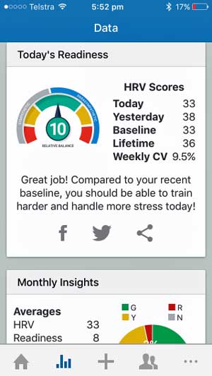 Heart Rate Variability (HRV) An Underused ME/CFS/FM Management Tool: PT II – Surveying the Landscape