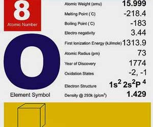 oxygen ME/CFS