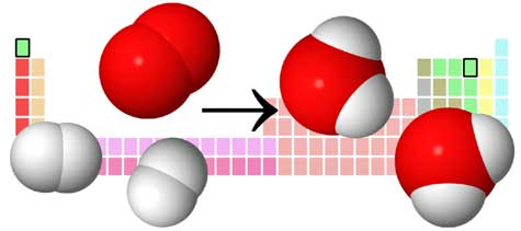 Hydrogen Rich Water – Could it Help With ME/CFS and/or Fibromyalgia? The Friedberg Pilot Study Begins