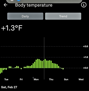 oura temperature reading