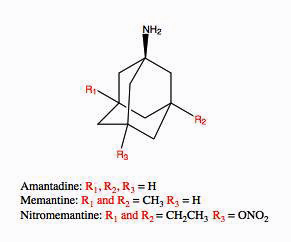 Amantadine Mémantine