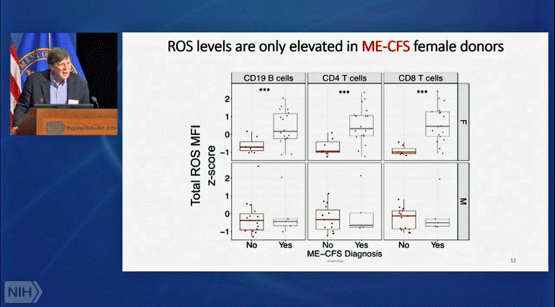 Oxidative stress T-cells