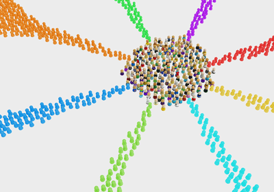 connections