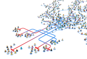 complexity unraveled